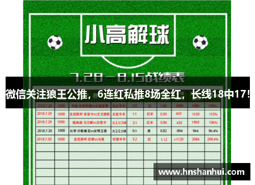 微信关注狼王公推，6连红私推8场全红，长线18中17！